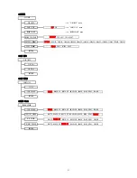 Preview for 57 page of Watec WAT-2200Mk-2 User Manual