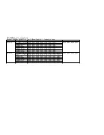 Preview for 61 page of Watec WAT-2200Mk-2 User Manual