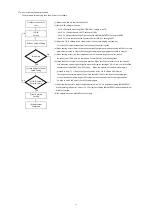 Preview for 11 page of Watec WAT-233 User Manual