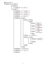 Preview for 63 page of Watec WAT-233 User Manual