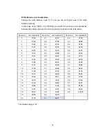 Preview for 26 page of Watec WAT-2400 User Manual