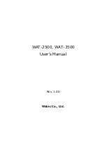 Предварительный просмотр 1 страницы Watec WAT-2500 User Manual