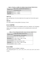 Предварительный просмотр 10 страницы Watec WAT-2500 User Manual