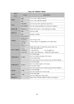 Предварительный просмотр 33 страницы Watec WAT-2500 User Manual