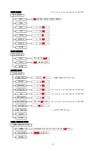 Предварительный просмотр 40 страницы Watec WAT-2500 User Manual