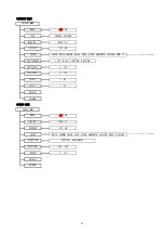 Предварительный просмотр 45 страницы Watec WAT-2500 User Manual