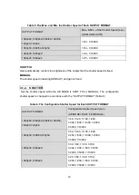 Предварительный просмотр 12 страницы Watec WAT-3200 User Manual