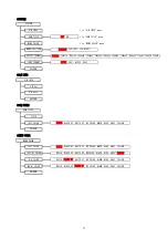 Предварительный просмотр 57 страницы Watec WAT-3200 User Manual