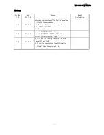 Предварительный просмотр 2 страницы Watec WAT-910BD Hardware Manual