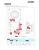 Предварительный просмотр 5 страницы Watec WAT-910BD Hardware Manual