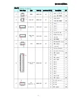 Предварительный просмотр 6 страницы Watec WAT-910BD Hardware Manual