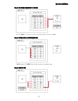 Предварительный просмотр 32 страницы Watec WAT-910BD Hardware Manual