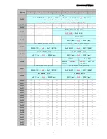 Предварительный просмотр 39 страницы Watec WAT-910BD Hardware Manual