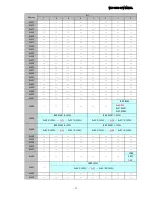 Предварительный просмотр 40 страницы Watec WAT-910BD Hardware Manual