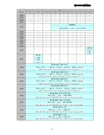 Предварительный просмотр 41 страницы Watec WAT-910BD Hardware Manual