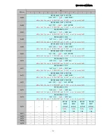 Предварительный просмотр 42 страницы Watec WAT-910BD Hardware Manual