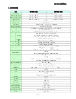 Предварительный просмотр 64 страницы Watec WAT-910BD Hardware Manual