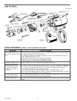 Preview for 8 page of Water Ace R106 Installation Manual