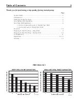 Preview for 3 page of Water Ace R520C-T7-01 Owner'S Manual