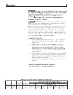 Preview for 8 page of Water Ace R520C-T7-01 Owner'S Manual