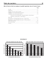 Preview for 16 page of Water Ace R520C-T7-01 Owner'S Manual