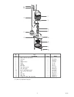 Preview for 5 page of Water Ace R5PILT Owner'S Manual