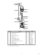 Preview for 15 page of Water Ace R5PILT Owner'S Manual