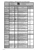 Preview for 7 page of water & more WMA 4800 Installation & User Manual