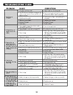 Preview for 14 page of Water Care CareClear Pro Series Installation Instructions & Owner'S Manual