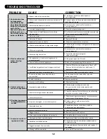 Preview for 12 page of Water Care CareSoft Series Installation Instructions & Owner'S Manual