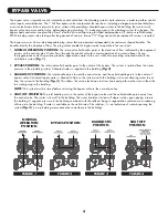 Предварительный просмотр 4 страницы Water Care Ion Pro Series Installation Instructions & Owner'S Manual