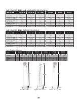 Предварительный просмотр 29 страницы Water Care Ion Pro Series Installation Instructions & Owner'S Manual