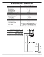 Preview for 4 page of Water Channel Partners AIF10 Installation, Operation, Maintenance & Repair Parts