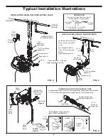 Preview for 6 page of Water Channel Partners AIF10 Installation, Operation, Maintenance & Repair Parts