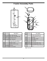 Preview for 21 page of Water Channel Partners AIF10 Installation, Operation, Maintenance & Repair Parts