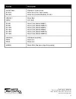 Preview for 8 page of Water Control Brassmaster Plus+ Operation & Maintenance Manual