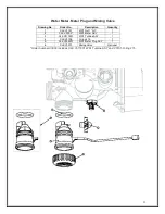 Preview for 23 page of Water Depot Blaster Soft Owner'S Manual