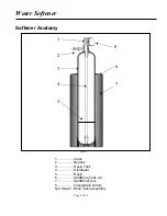 Preview for 4 page of Water Doctors AQUA-LOGIC 0.75 Installation Manual