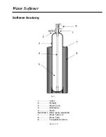 Preview for 4 page of Water Doctors SYNC-TECH 1.50 Installation Manual