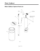 Preview for 15 page of Water Doctors SYNC-TECH 1.50 Installation Manual