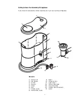 Preview for 3 page of Water Factory Systems 40T Owner'S Manual