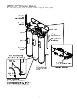 Предварительный просмотр 3 страницы Water Factory Systems CoolerMATE CMTRO-75 Owner'S Manual