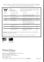 Предварительный просмотр 8 страницы Water Filters Australia K-B-VANITY Owner'S Manual