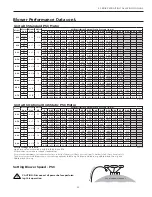 Предварительный просмотр 23 страницы Water Furnace 500A11 Installation Manual