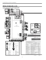 Предварительный просмотр 42 страницы Water Furnace 500A11 Installation Manual