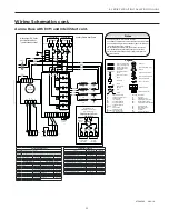 Предварительный просмотр 47 страницы Water Furnace 500A11 Installation Manual