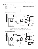 Предварительный просмотр 57 страницы Water Furnace 500A11 Installation Manual