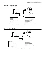 Предварительный просмотр 27 страницы Water Furnace 502W12 Installation Manual