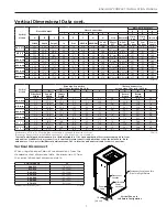 Preview for 7 page of Water Furnace envision 2 compact Installation Manual