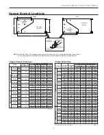 Preview for 11 page of Water Furnace envision 2 compact Installation Manual